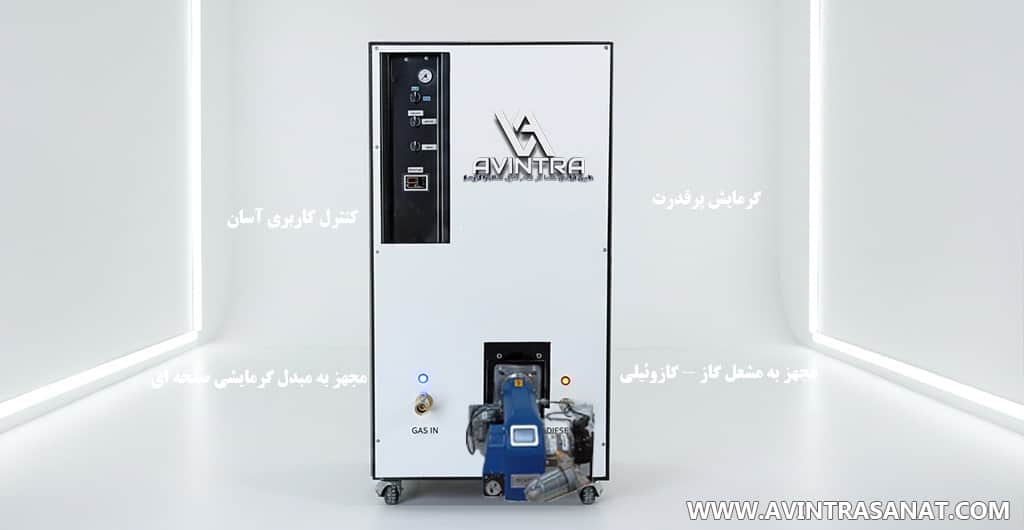 پکیج دوگانه سوز